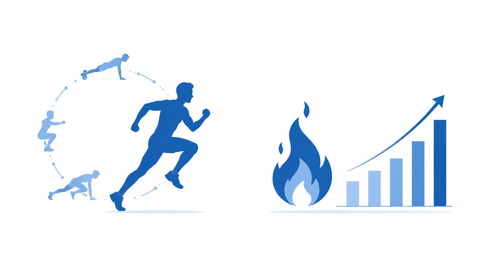 HIITのトレーニングとカロリー消費のイメージ